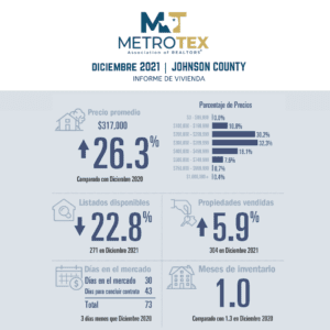Housing Market Reports _ Johnson County - Spanish Language Version (1)