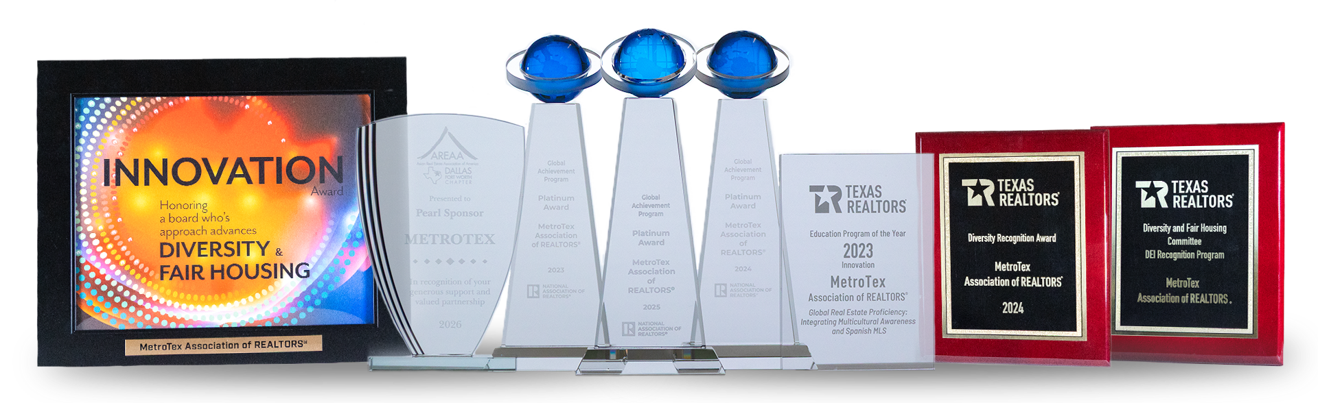 Global Awards and Trophies